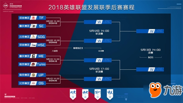 通勤 通勤